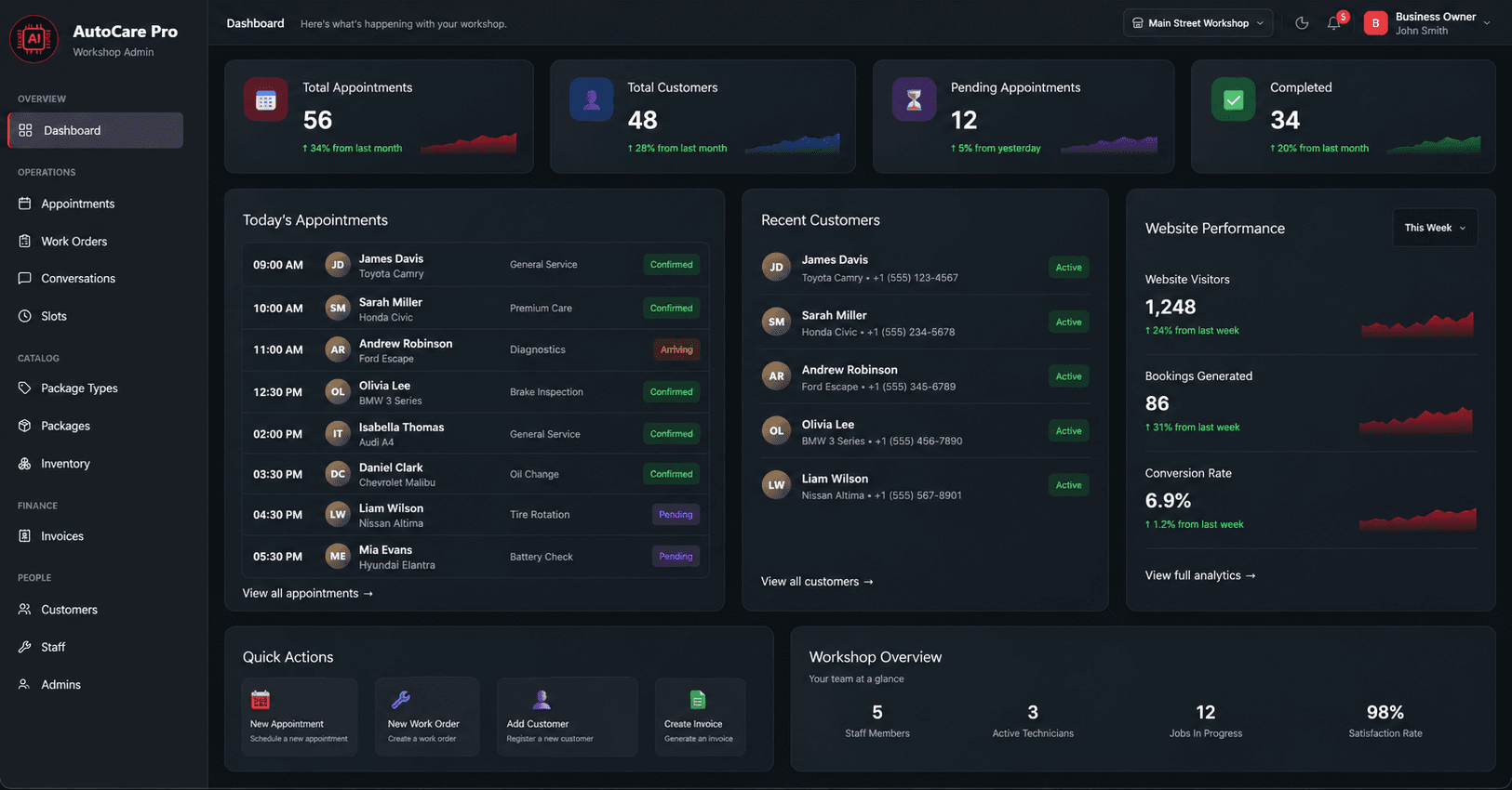 AutoCare Pro dashboard